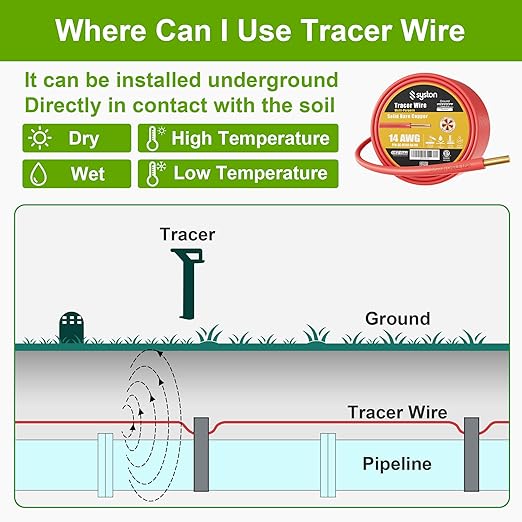 14 AWG Tracer Wire 600V 100% Solid Copper Conductor Direct Burial Underground, Red Tracer Wire for Locating Underground Pipes and Lines Electrical Wire Gas Water Sewer Pipe and Fiber Optic, 500 FT