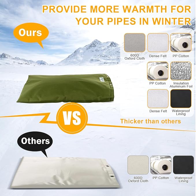 Backflow Preventer Cover Insulated (5°F) with Thick 7 Layers Fabric, 30" W x 24" H with Aluminum Foil Layer for Winter Pipe Freeze Protection, Sprinkler Covers for Outside (Green)