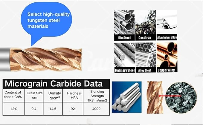 Metric Micrograin Carbide Square End Mill 4 Flute 1.0MM 3 PCS 【 ≈0.03937inch】 HRC55° for Milling Alloy Steels Hardened Steel, Metal & More Mill Bits Sets for Professionals & DIYers