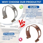 3.5" (88.9MM) Stainless Exhaust Tacking Band Clamp-On For Welding Fabrication
