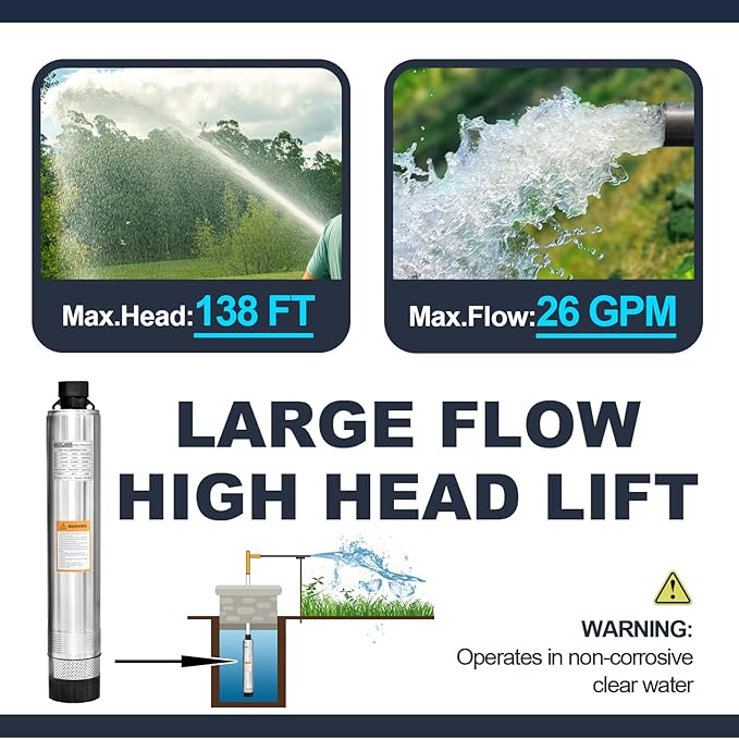 WASSERMANN 4" Septic Pump Submersible Effluent/Cistern Bottom Suction Pump with 33FT Cable,1/2HP,115V/60HZ,26GPM,138FT Head,Stainless Steel Deep Well Pump for Septic Tank Home
