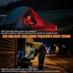 Rechargeable Tactical Flashlights High Lumens - Super Bright Small Powerful LED Magnetic USB C Flashlight, 8 Modes, Dual Button Waterproof Pocket Flash Light for Emergency, Car (1, Orange)