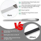 4 Pack Nail File Metal, 3.54IN Stainless Steel Fingernail Files Double Sided Grit Nail Filer with Leather Cases and Non Slip Handle