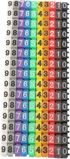 Wire Number Labels, 0.1 x 0.1in Colorful Wire Number Tube Cable Marker, Digital Number Clip on Wire Marker, Plastic Wire Numbering Marker for Wires Management, 150Pcs