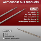 ARCCAPTAIN E7018 Welding Rod 1/8'' 5LB Low Hydrogen Carbon Steel Welding Sticks Electrodes, Welding Rods ARC Welding Equipment