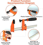 Yiad 6 Inch F Clamps for Woodworking, 4 Pack Heavy Duty Bar Clamps for Glueing, Assembly, Furniture Building, DIY and Workshop Projects