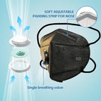 Head Mounted Face Dust Mask 20PCS,7 Layer Breathable Valve Disposable for Protection Construction Sanding Adult
