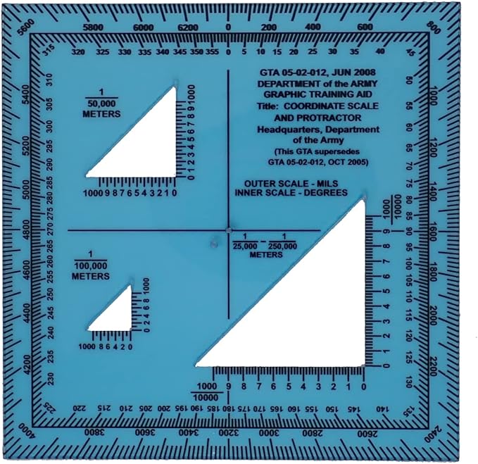 Military Protractors