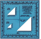 Military Protractors