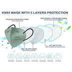HUHETA 100 PCs Individually Wrapped KN95 Face Masks 5-Ply Breathable Protective KN95 Mask Morandi Multi color, FSA HSA Eligible