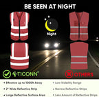 TICONN Reflective Safety Vest High Visibility Class II Mesh Vest for Women & Men Meets ANSI Standards