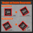 Digital Angle Finder Tool with Electronic Laser，Rechargeable Digital Angle Gauge Digital Level Protractor Inclinometer with 4 Sides Strong Magnetic for Woodworking Tablesaw.