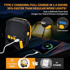 6000mAh Magnetic Work Light Rechargeable with 4000 Lumen IP65 Waterproof, 30H Runtime, 4 Brightness & 4 Color Modes with Red SOS, Strong Magnet Base for Car Repair, Camping, Emergency 1PC