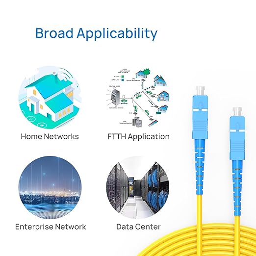 5m(16.4ft) OS2 SC/SC to SC/SC Fiber Patch Cable Single Mode Fiber,9/125µm OD 3.0mm Cable Diameter Fiber Optic Cable