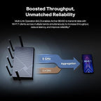 TP-Link Archer BE6500 Dual-Band Wi-Fi 7 Router (Archer BE400) | Dual 2.5 Gbps Ports USB 3.0 | Covers up to 2,400 Sq. ft and 90 Devices | Quad-core CPU| HomeShield, Private IoT, Free Expert Support