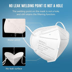 WWDOLL KN95 Face Mask 25 Pack, 5-Layers Breathable KN95 Masks, White