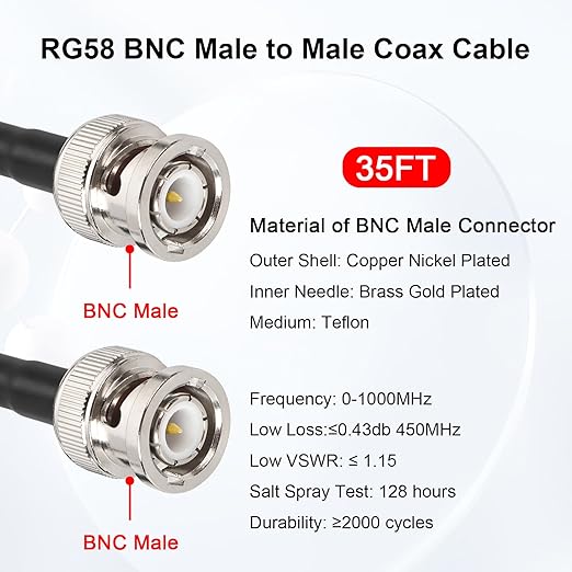 35FT RG58 50 ohm BNC Male to Male Coax Cable - Low Loss Extension Coaxial Cable with BNC Adapter Connector for Antennas, RF Radios, Modems, Oscilloscopes, Spectrum, etc (Red)