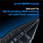 M2 HSS Step Drill Bit Kit, Heavy Duty Unibit 7/8" & 1-3/8" Set for Cutting Stainless Steel, Metal, Wood & Plastic