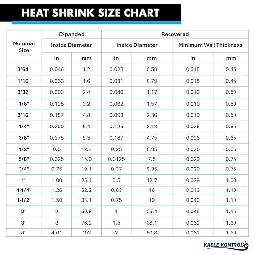 Kable Kontrol Heat Shrink Tubing - 1” Inch - 100' Ft Long, Brown Polyolefin - 2:1 Industrial Shrink Tube & Cable Sleeve for Electrical Wire Insulation