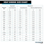 Kable Kontrol Heat Shrink Tubing - 3/16” Inch - 10' Ft Long, Brown Polyolefin - 2:1 Industrial Shrink Tube & Cable Sleeve for Electrical Wire Insulation - Rated for 600 V