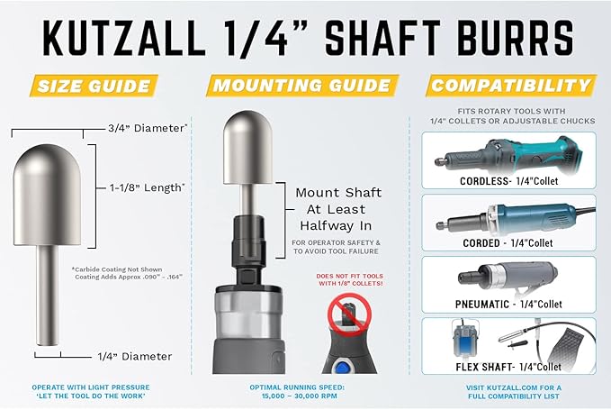 Kutzall Extreme Ball Nose Rotary Burr 1⁄4" Shaft, Very Coarse - Wood Carving Bit for Bosch, DeWalt, Milwaukee. Abrasive Tungsten Carbide 3⁄4"(19mm) Dia. X 1-1⁄8"(28.5mm) Length, BNX-34C