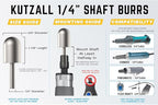 Kutzall Extreme Ball Nose Rotary Burr 1⁄4" Shaft, Very Coarse - Wood Carving Bit for Bosch, DeWalt, Milwaukee. Abrasive Tungsten Carbide 3⁄4"(19mm) Dia. X 1-1⁄8"(28.5mm) Length, BNX-34C