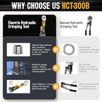 SWANSOFT Electric Hydraulic Crimping Tool,6Ton 6AWG-600MCM Rechargeable Hydraulic Crimper for Cu/Al Terminal, Crimp 20000 Times Wire Cable Lug Crimping Tool Kit (300B-Yellow)