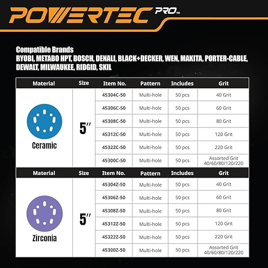 POWERTEC PRO 50PK, 5 Inch Sanding Discs Hook and Loop, 60 Grit, Ceramic Orbital Sander Sandpaper for 5 & 8 Hole Random Orbital Sanders - Automotive, Paint, Metal, Woodworking (45306C-50)