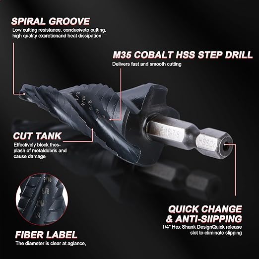 Step Drill Bits M35 Four Spirl Flute Cobalt Step Drill Bits Set 1/8"-7/8"(3pcs) Wear-Resistant TiAlN Coated,1/4" Hex Shank Drill for Metal, Stainless Steel, Aluminum, Plastic