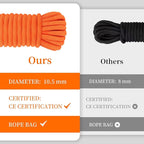 AOLEBA 10.5 mm Static Climbing Rope 10M(32ft) 20M(64ft) 30M(96ft) 50M(160ft) 70M(230ft) Outdoor Rock Climbing Rope, Escape Rope Ice Climbing Equipment Fire Rescue Parachute Rope