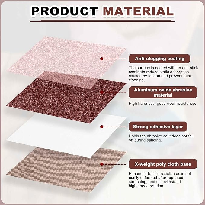 HARFINGTON 3 x 21 Inch Sanding Belts, 12 Pcs 120 Grits Aluminum Oxide Abrasive Belt Sander File Belt for Woodworking, Metal Polishing, Knife Sharpener