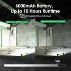 Ropelux Work Light 3rd Gen, 3200LM Ultra Bright Mechanic Under Hood Lights with 6000mAh, Rechargeable Portable Magnetic Trouble Lighting Bar with Hooks for Car Repair, Inspection, Emergency, Tool Gift
