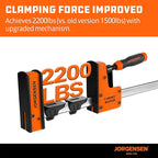 JORGENSEN 36-Inch Parallel Bar Clamp, Heavy-Duty Cabinet Master Clamp for Woodworking Glue-Up, 2200 lbs Force, Quick Release, Spreader Function, 2-Pack