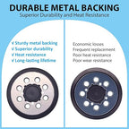 2 Pack Sander Replacement Pads, 5 Inch Metal Sanding Pad Competible with DEWALT DWE6423, 6423K, DWE6421, 6421K, DCW210B Random Orbit Sanders, DWE64233 N329079 Replacement Sander Pad