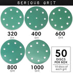 5-Inch 9-Hole High Grit Sanding Discs Assortment - 320, 400, 600, 800, 1000 Grit (10 of Each) - Wet Dry Hook & Loop Film Discs - Sandpaper for Random Orbital Sanders - 50 Pack Box