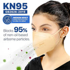 BNX KN95 Face Masks Made in USA (Adult Large, Adult Medium, Kids Small) (Earloop) (Model: E95/E95M/E95S)
