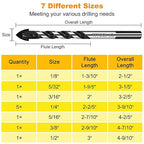 11PCS Masonry Drill Bit Set & Concrete Drill Bit Set 1/8"-1/2" Industrial Strength Carbide Drill Bit Tip for Glass/Brick/Plastic/Cement/Wood/Tile/Etc, by TITGGI