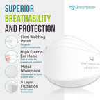 Breatheze KN95 Face Masks Made in USA - Face Masks Disposable KN95 Mask - FDA Registered Masks