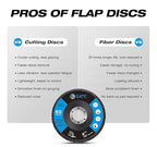 S SATC 20PCS Flap Discs 4 1/2 for Angle Grinder High Performance Grinder Flap Disc 80Grit Type 29