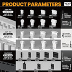 SOMELINE Crimp Tool Connector Kit, JST-PH 2.0mm/JST-XH 2.5mm/Du Pont 2.54mm Connector Set, 30 Types of Connectors, 32-20 AWG Ratcheting Crimper for Du pont,JST Series,KF2510,Molex,TE Series