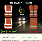 TICONN Reflective Safety Vest High Visibility Class II Mesh Vest for Women & Men Meets ANSI Standards