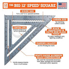 SWANSON Tool Co., Inc SW1201K Value Pack 7 inch Speed Square and Big 12 Speed Square (without layout bar) ships with Blue Book