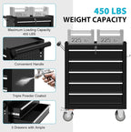 5 Drawers Metal Rolling Tool Chest, Portable Storage Tool Box with Wheels, Toolbox with Lock for Warehouse, Garage, Repair Shop and Tool Room