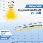 300W UFO Led High Bay Light,120VAC,5000K Daylight Commercial Shop Bay Lighting Fixture,45000LM,[1300W MH/HPS Equiv.] US Plug Area Lighting for Warehouse/Barn/Gym/Factory/Workshop