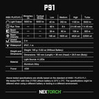 NEXTORCH P91 Tactical Flashlight High Lumens, 5000 Lumens Dual Switch Rechargeable Flashlight with 6 Modes & Strobe & Ceramic Glass Breaker for Night Duty, Breakout Operations, Tactical Training, etc