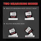 S&F STEAD & FAST Digital Angle Finder Gauge Magnetic Protractor Inclinometer Angle Cube Level Box with Magnetic Base and Backlight on Demand for Woodworking,Table Saw,Construction