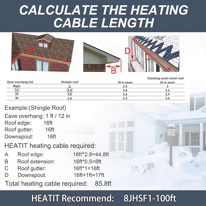 HEATIT 8JHSF1 100ft Roof Heat Cable for Ice Dam Prevention, Self-Regulating Roof Snow De-Icing with 10ft Lighted Plug, Pipe Heating Cable, for Roofing Gutter Ice Dam, ETL Listed 8W/ft 120V