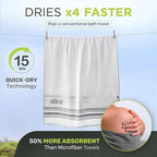 Zumi 100% Cotton Quick Dry Large Travel Towel - Soft, Thin, Compact, Highly Absorbent, Lightweight Camping Towel for Beach, Gym, Bath, Shower, Swimming, Dorm, RV - White