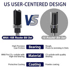 MNA Router Bits Set of 15 Pieces 1/4 Inch Shank, Tungsten Carbide 1/4" Router Bit Pro Kit, DIY Woodwork Tools, Carrying Case