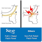 ICC CAT6 Patch Panel, UL Listed & PoE++ Rated Gigabit Applications, Wall Mount 12 Port Network Patch Panel with Front 110 IDC Terminal Blocks and Removable Cover, Black